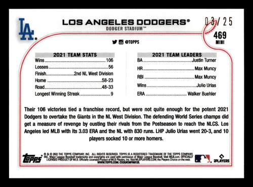 2022 Topps Mini (On-Demand) - Pink - #469 Los Angeles Dodgers - 03/25 - Dodgers - Picture 2 of 2