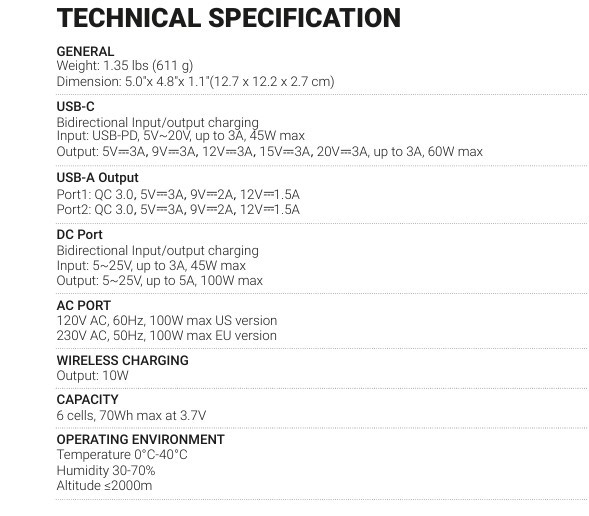 Power Bank Portable Omni 20+Bundle(Omnicharge) Fast,Recharging,Wireless Charging