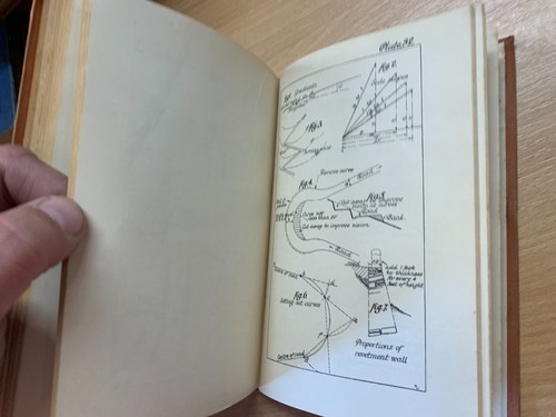 1952 " Field Entwicklung - Handbuch Auf Simple Konstruktion " Hardcover Buch - Picture 16 of 19