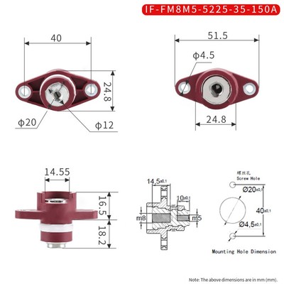 Effective Energy Solutions 1 Stück Hochstrom-Messingklemmen verfügbar