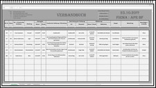 Elektronisches Verbandbuch DGUV Unfallstatistik Erste Hilfe Doku Unfallbericht