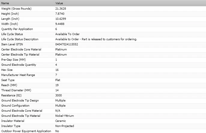 12 bujías Bosch Platinum para Rolls-Royce Phantom 2004-2013 V12-6,7 L Foto 2 de 4