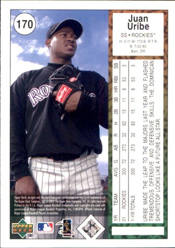 2002 Upper Deck AUTHENTICS Commons Stars RCs ⚾ VOUS CHOISISSEZ VOS FAVORIS ⚾ MLB BASEBALL - Photo 242 sur 300