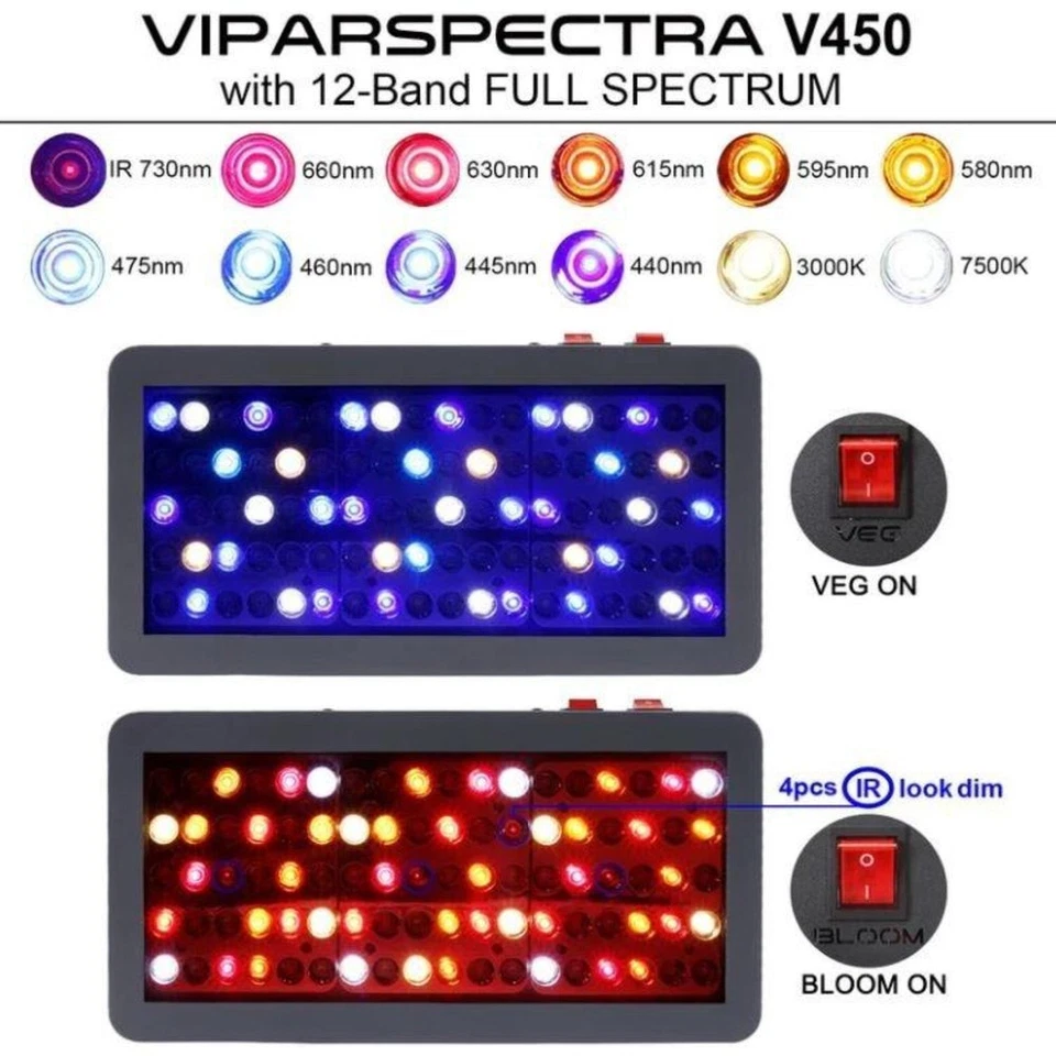 Viparspectra 200W V450 LED Grow Light - Image 2 of 4