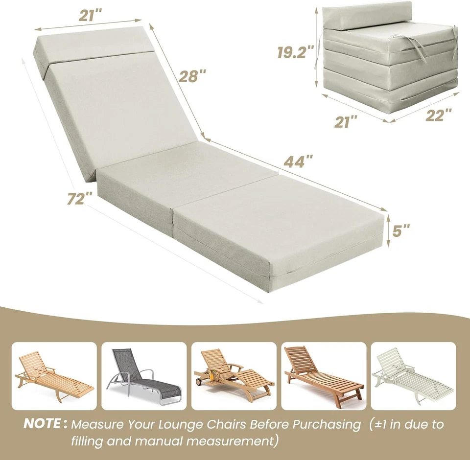 SUNYRISY 72"x21"x5" Chaise Lounge Cushions Set of 2 Waterproof Sun- Patio Pads - Image 2 of 4