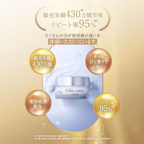 Apros Self-Future Silky Cover Oil Block 28g Makeup Base Pore