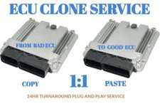 Mercedes-Benz GLC 300d 4Matic 9AT ECU Clone Service ECU Programming