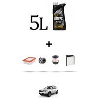 Hoffcar Set Service 4 Filter Und 5L ÖL FüR Dacia Duster 1.5 Dci 66Kw Von