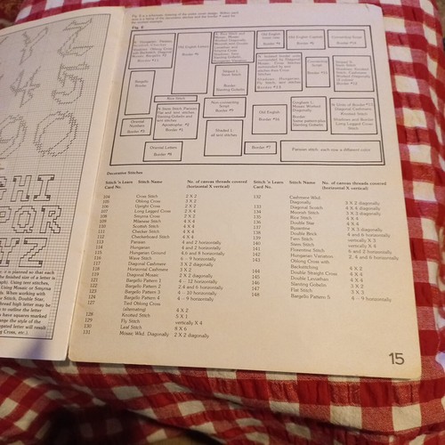 π Leisure Arts 276 Cross Stitch Patterns Alphabets & Borders Vintage 70s 16page - Picture 9 of 10