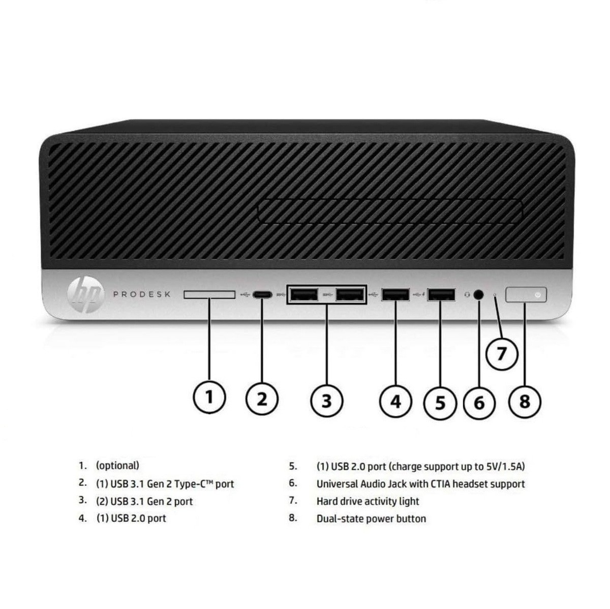 HP ProDesk 600 G5 6-Core i5 16GB 512GB NVMe SSD + 1TB HDD Wi-Fi