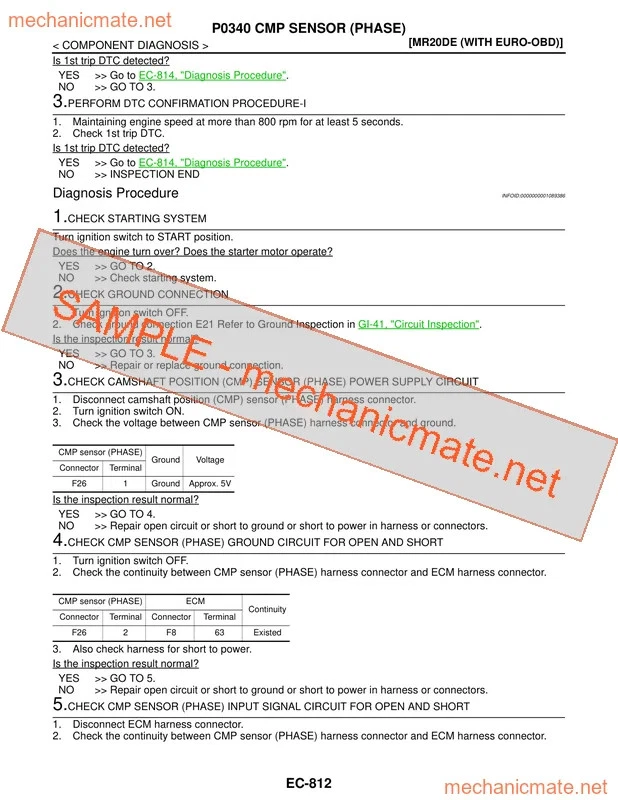 Nissan Dualis Rogue Qashqai Manual de taller, servicio y reparación PDF (2007-2015) Foto 2 de 3