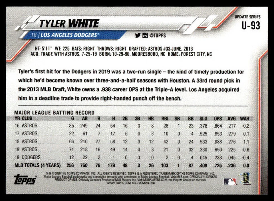 2020 Topps Update MINI Tyler White #U-93 Print Run ~402 Los Angeles Dodgers - Image 2 of 2