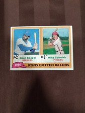 1981 Topps #3 Mike Schmidt Cecil Cooper RBI Leaders Runs Batted In Card