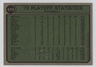 1974 Topps AL Playoffs Reggie Jackson #470 HOF 6u6 | eBay