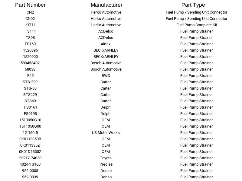 Kit de reparación de bomba de combustible Walbro GSS342 genuino blanco para Chevrolet Geo Subaru 90-07 Foto 2 de 4