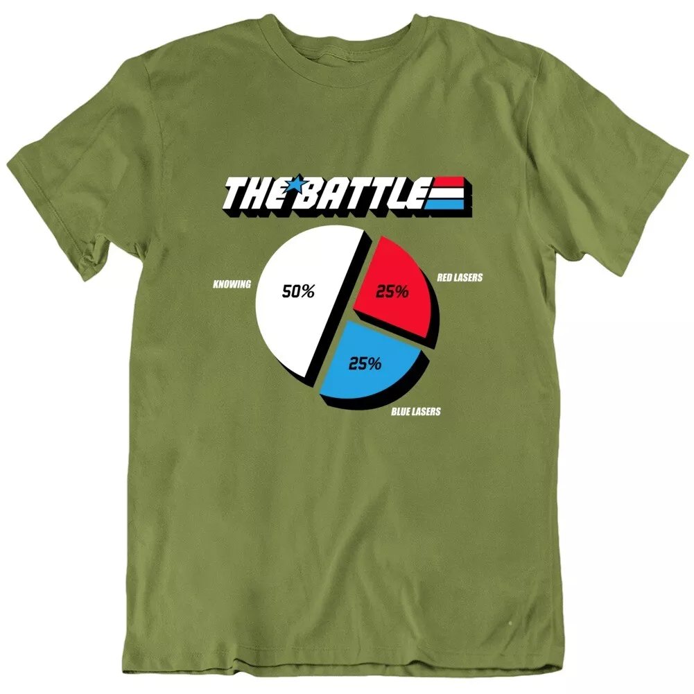 Gi joe cheap knowing