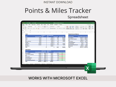 Credit Card Points & Miles Tracker - Travel Hacking Spreadsheet - Chase 5/24