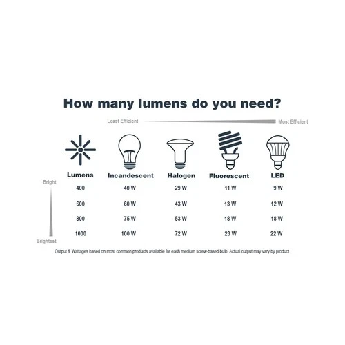 15005-MP-35 Torino Mini Pendant, Brushed Nickel - Picture 8 of 8