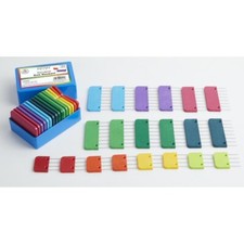 Knitter's Pride Rainbow Knit Blockers by Knitter's Pride