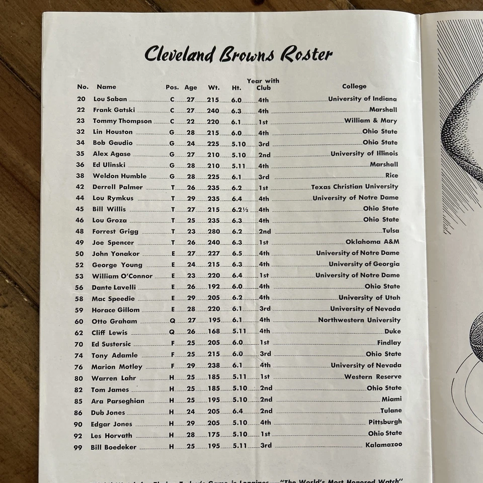 1949 San Francisco 49ers vs. Cleveland Browns, Official Program, October 9, 1949 - Image 3 of 4