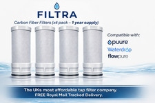 Carbon Fibre Filters  (x4). Compatible with Puure & Flowpure