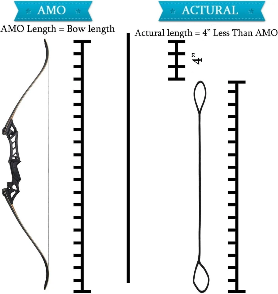 16 Strand (AMO 70") Bowstring Replacement Archery Longbow Recurve Bow String - Image 4 of 4