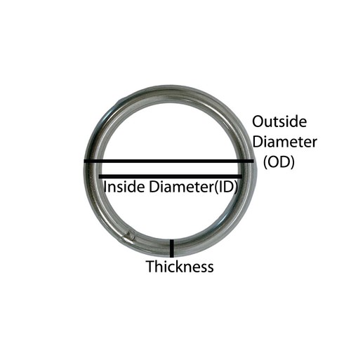 3,120 Lbs WLL Marine Stainless Steel Round Ring Link Connect 5/16" Boat Yatch  - Foto 3 di 3