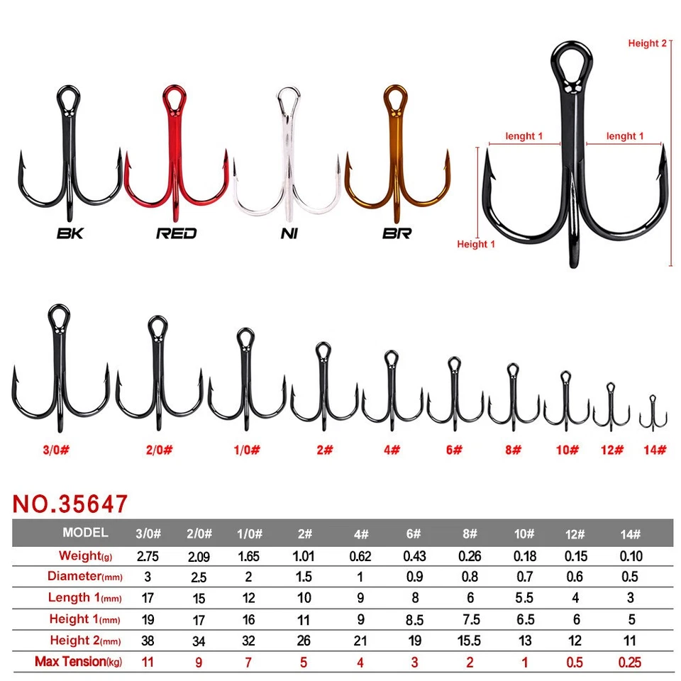20x/Box Barbed Drillingshaken 2#-10# Hecht Sea Fishing Drillinge für Alle Fische - Bild 4 von 4