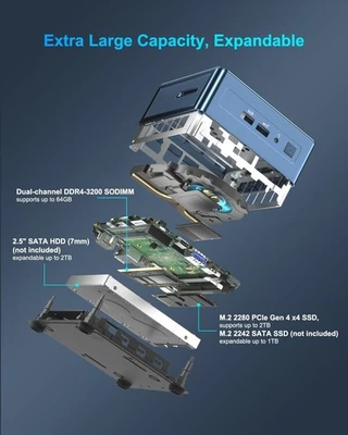 GEEKOM Mini PC Mini IT13, 13th Intel Core i7-13620H (10C/16T, up to 4.9GHz) NIB