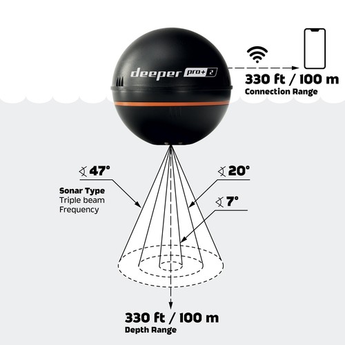 PRO+ 2 Sonar - Tragbarer Fischfinder und Tiefenfinder für Kajaks, Boote und Ic... - Bild 6 von 7
