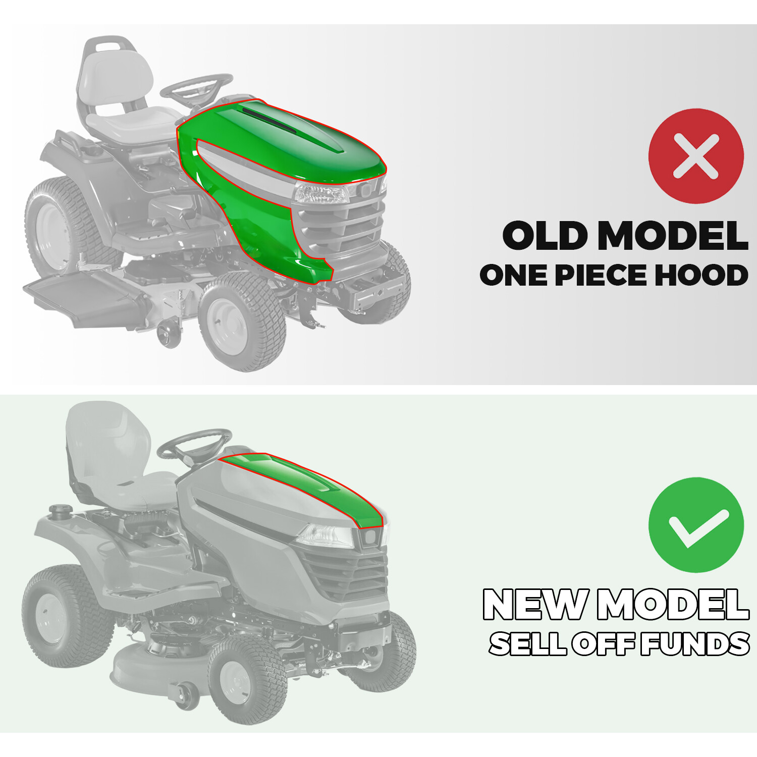 John Deere Hood KUAFU Hood Kit Compatible With John Deere X300