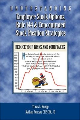 Understanding Employee Stock Options, Rule 144 & Concentrated Stock Position Str