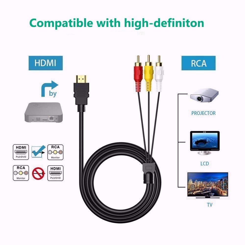 1080P HDMI Male To 3 RCA Video Audio AV Component Converter Adapter Cable HDTV