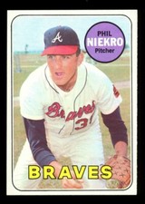 Phil Niekro Cards, Rookie Card and Autographed Memorabilia Guide 5