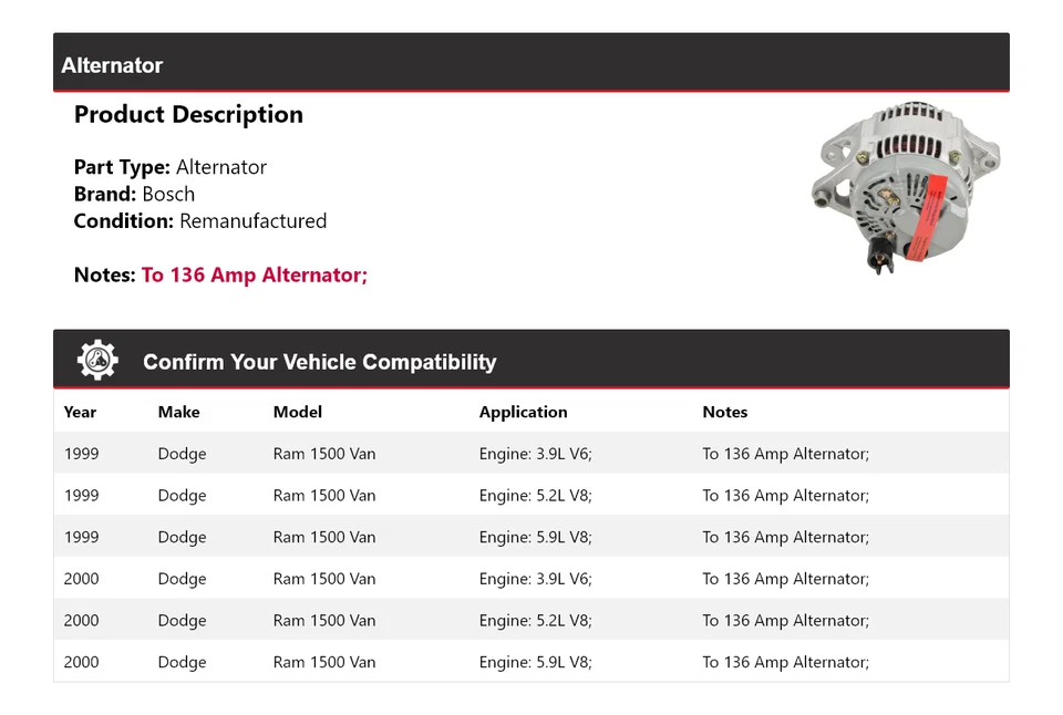 For 1999-2000 Dodge Ram 1500 Van Bosch Alternator (Remanufactured) - Image 2 of 4