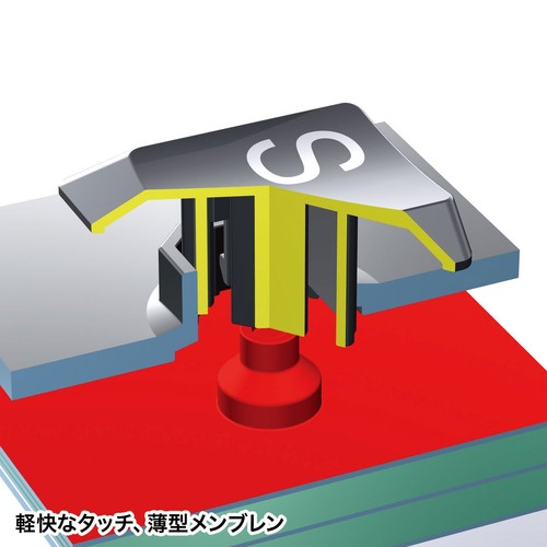Sanwa Supply Trackball Keyboard SKB-TR03BK - 第 6/9 張圖片