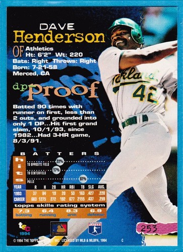 Topps Stadium Club 1994 - Dave Henderson #253 - Oakland Athletics - casi nuevo+ - Imagen 2 de 2