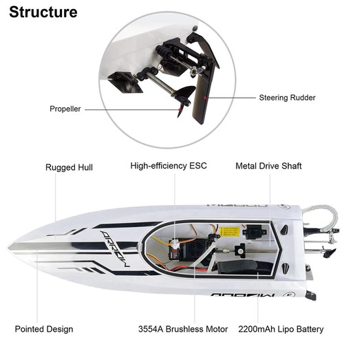 UDIRC Brushless RC Racing Boat 2.4Ghz Remote Control RC Ideal Toy Gifts Kids USA - Picture 6 of 12