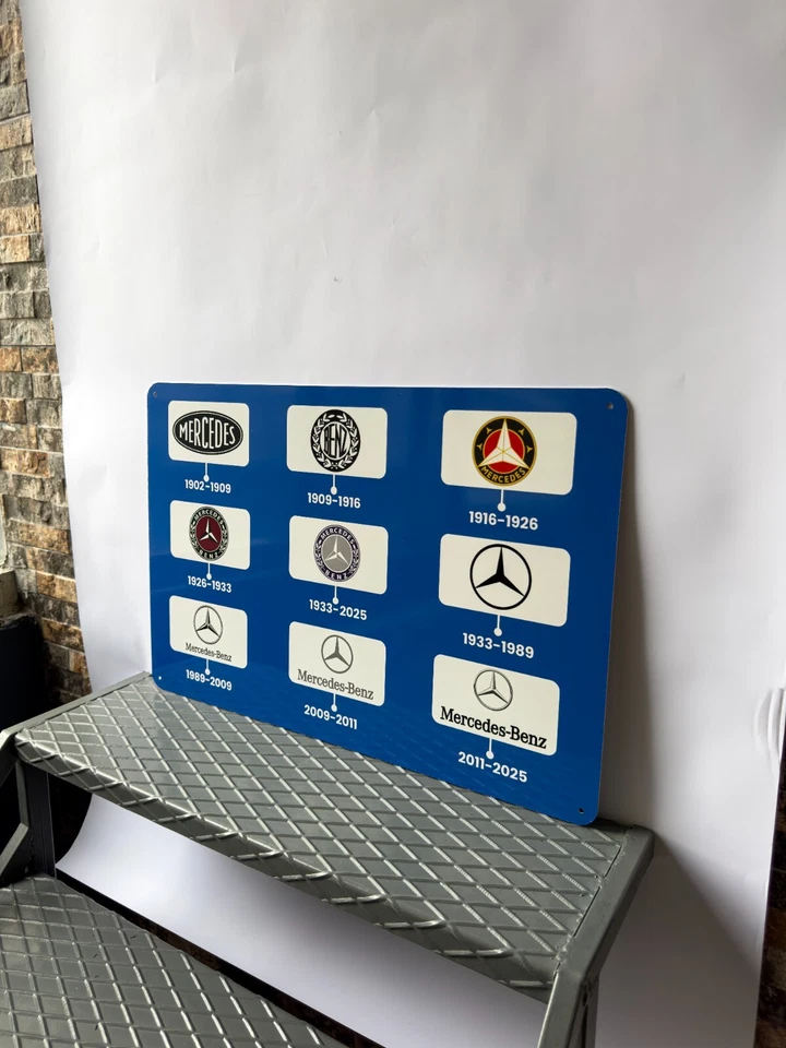 🏁Mercedes-Benz Logo Evolution 1902 to 2025 Heavy Metal Sign –24"x16"(60x40 cm) - Image 4 of 4