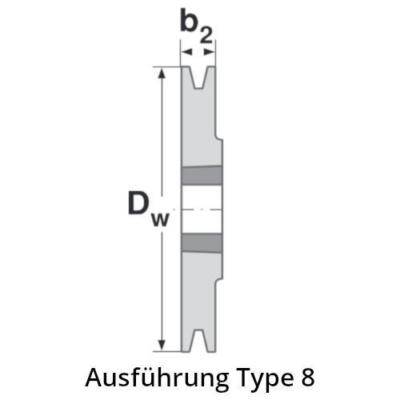 Keilriemenscheibe 132 SPB 2-rillig für TB 2012 Riemenscheibe für Taperbuchse