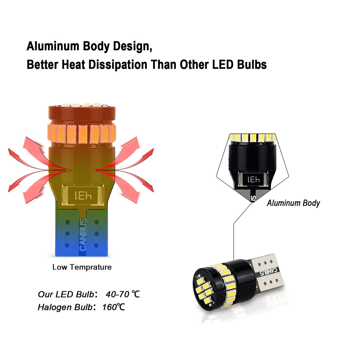 Bombilla LED T10 Canbus W5W Para Matrícula De Estacionamiento, Lámpara