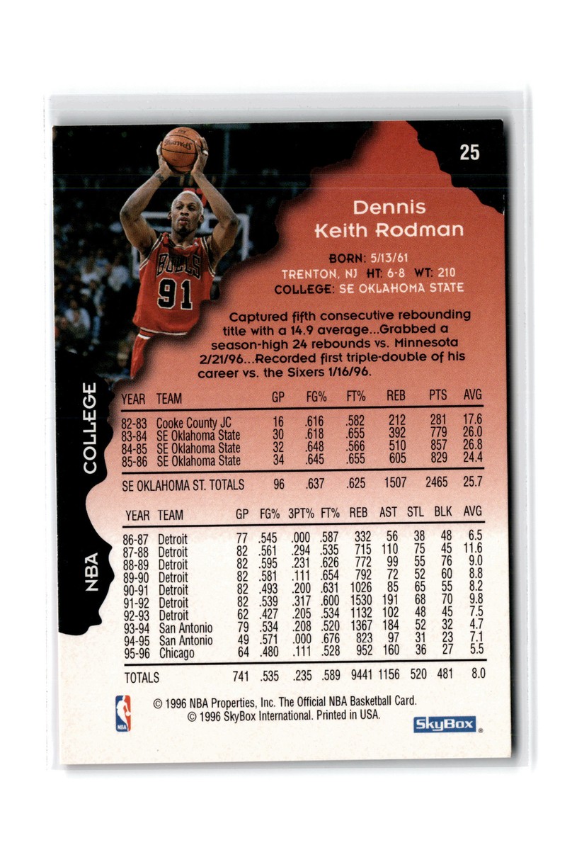 Dennis Rodman Basketball #25 1996-97 Hoops Chicago Bulls | eBay