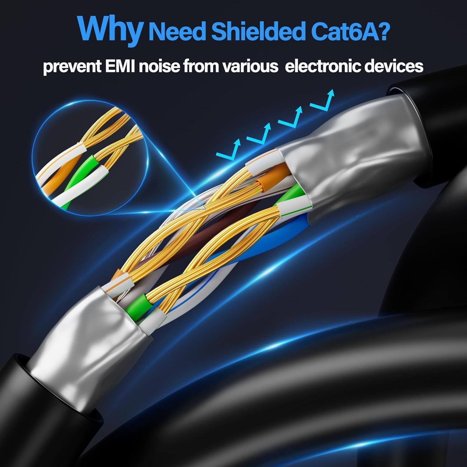 Cat6A Ethernet Cable Shielded 10Gbps 50 ft, Slim Shielded F/UTP Ethernet Cabl...