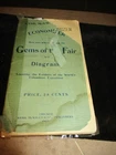 Chicago World's Fair 1893 Guidebook - Economizer Gems of the Fair E76 PA