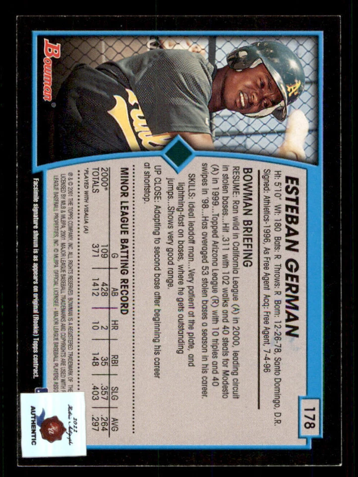 2022 Retrographs Auto - 2001 Bowman Gold #178 Esteban German - Image 2 of 2