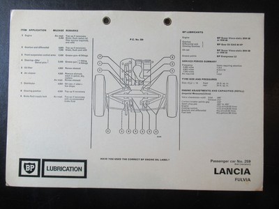 Lancia Fulvia - BP Schmierdatenpflege - PKW Nr.259 2. Drehzahl