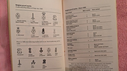 NOTES ON THE PROOF OF SHOTGUNS & OTHER SMALL ARMS, 4th Edition, 1983, 36 Pages - Picture 6 of 7