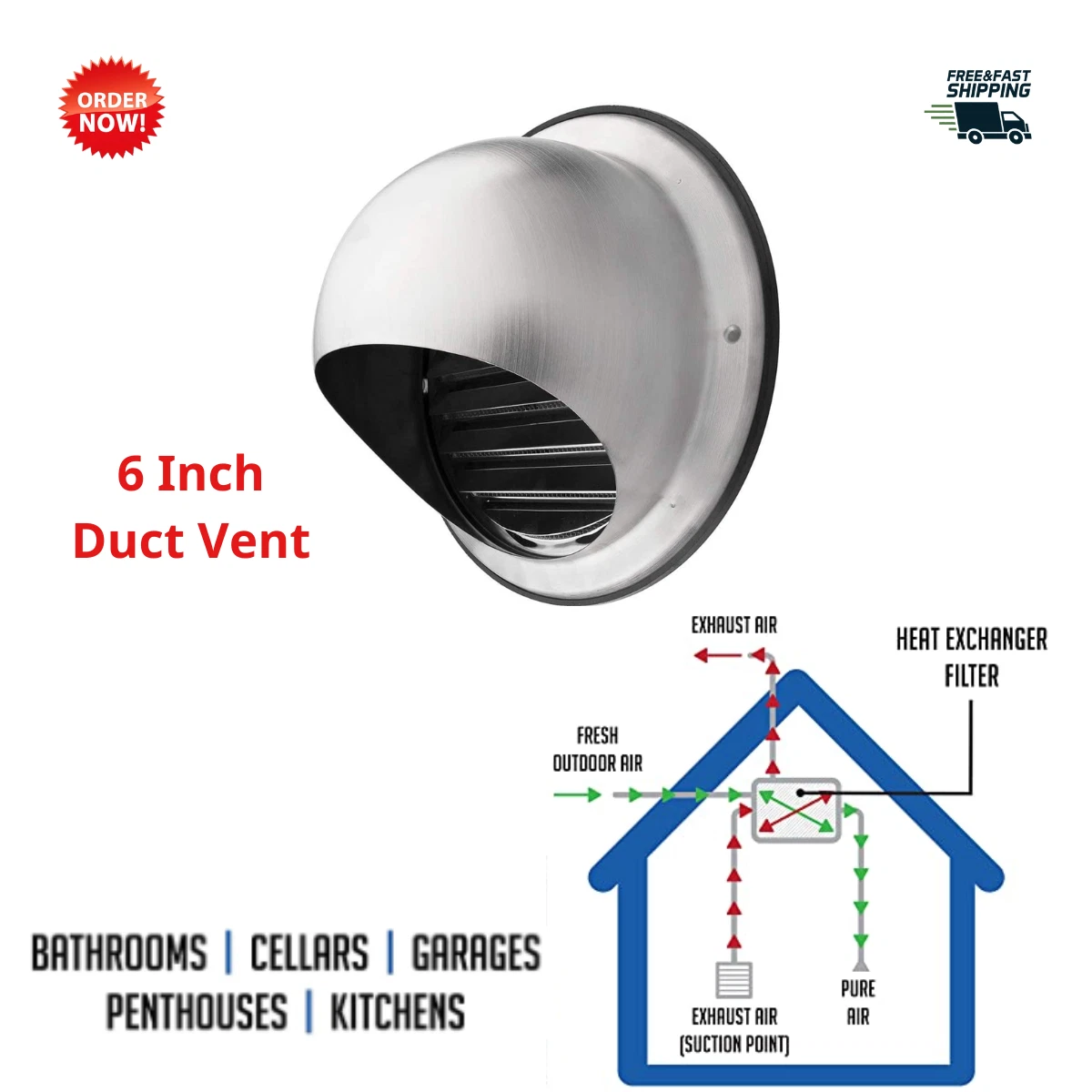 6 Duct Vent Wall Vent Cover Exterior Cap Silver Kitchen Exhaust Fan Range  Hood | eBay