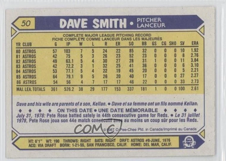 1987 O-Pee-Chee Dave Smith #50 - Image 2 of 2