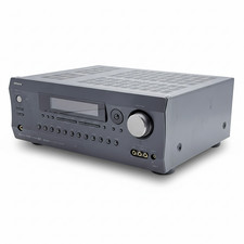 Integra DRX-2 7.2Ch 4K HDR AV Receiver